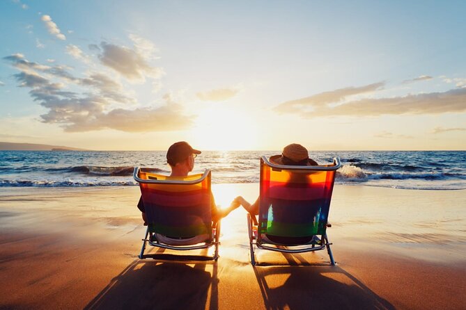 Neo Travel Mart Kerala Honeymoons Packages - Who will get the most from this booking?